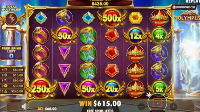 slot online