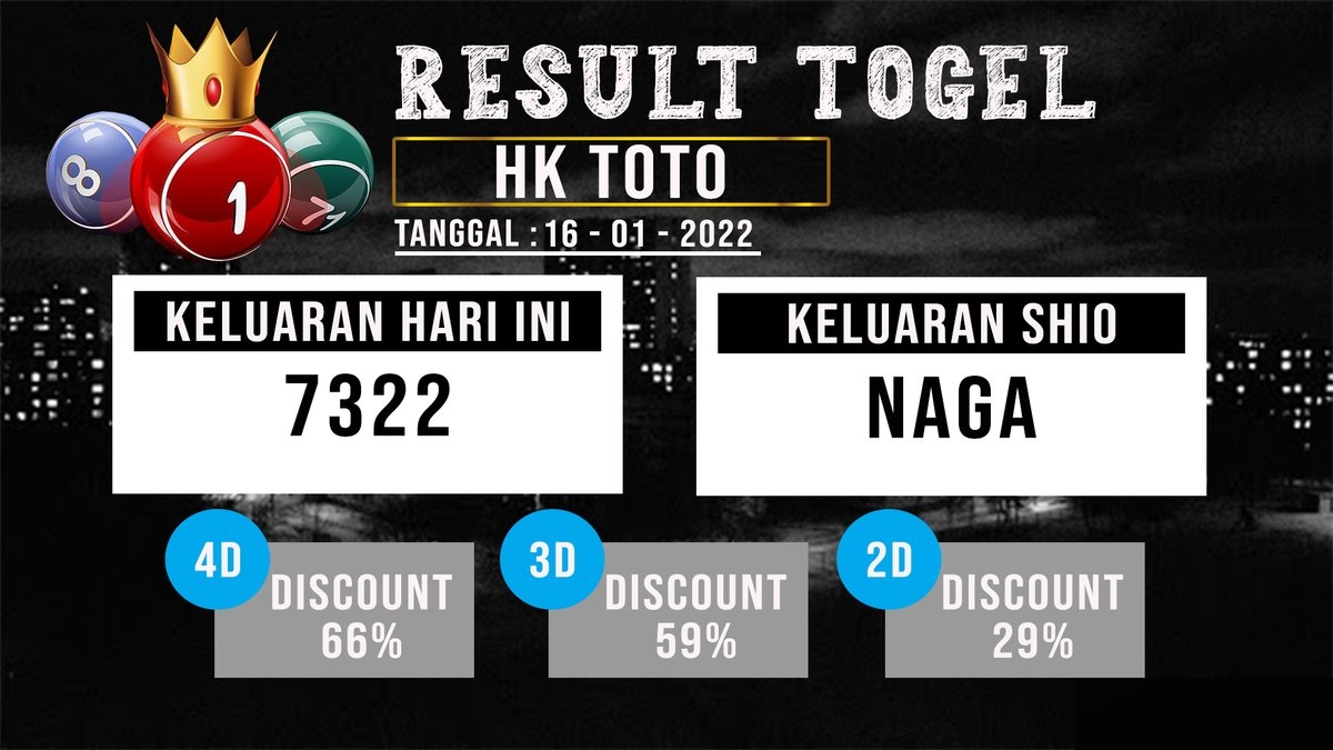 Togel Results